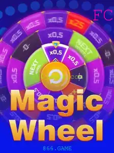 Explorando o Mundo de MagicWheel: O Jogo que Está Revolucionando 866.GAME